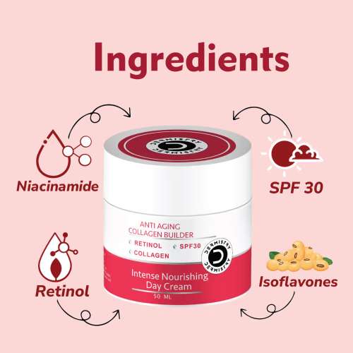 Dermistry: Anti Ageing Collagen Retinol SPF 30 Moisturizer Day Face Cream For Aging Wrinkles Repair 50ml