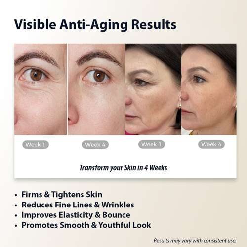 Dermistry: 10% Collagen Skin Tightening Firming Anti Aging Day Night Face Cream for Ageing Wrinkles 50ml