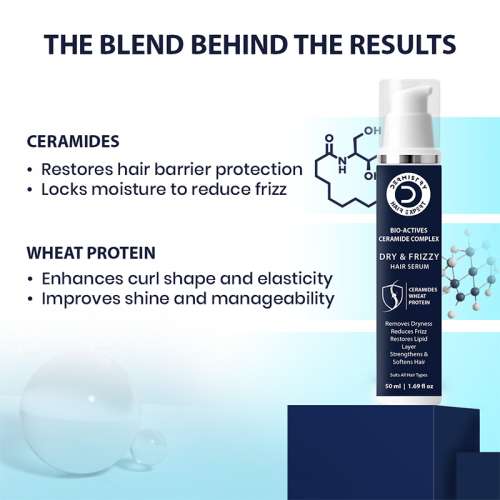 Dermistry: Dry & Frizzy Hair Serum with Ceramides Protein for Smoothening Hydrating & Frizz Control 50ml