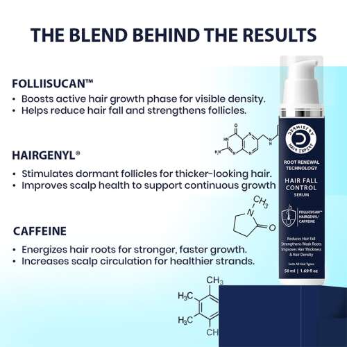 Dermistry: Anti Hair Fall Control Hair Serum with Follicusan Hairgenyl Caffeine for Strength & Growth 50ml