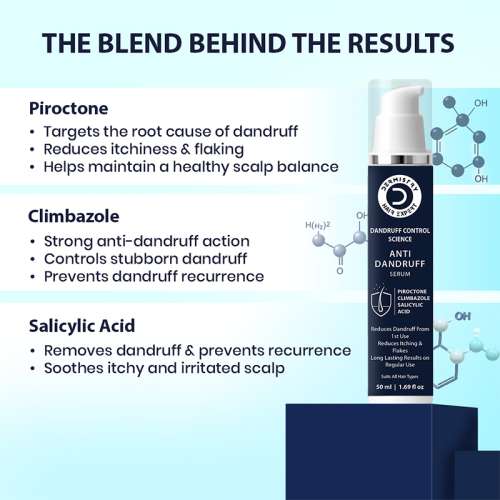 Dermistry: Anti Dandruff Hair Serum Piroctone Climbazole Salicylic Acid for Flakes Dry Itchy Scalp 50ml