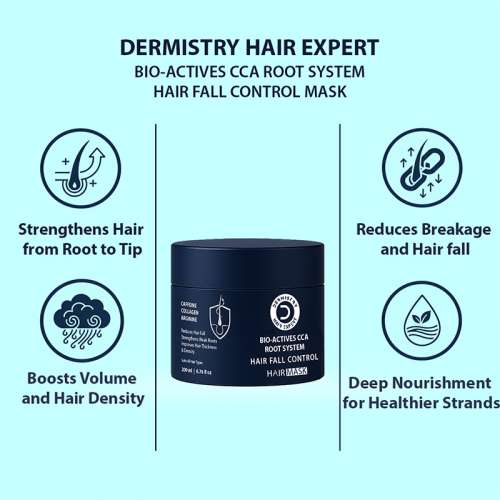 Dermistry: Anti Hair Fall Control Hair Mask Caffeine Collagen Arginine for Root Strengthening 200ml