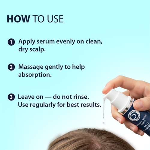 Dermistry: Anti Dandruff Hair Serum Piroctone Climbazole Salicylic Acid for Flakes Dry Itchy Scalp 50ml
