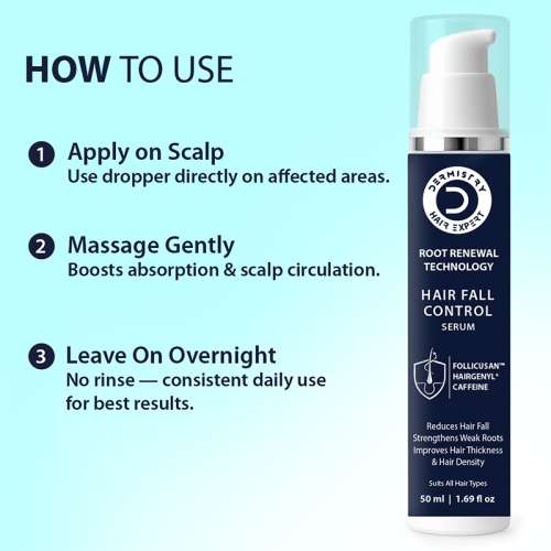 Dermistry: Anti Hair Fall Control Hair Serum with Follicusan Hairgenyl Caffeine for Strength & Growth 50ml