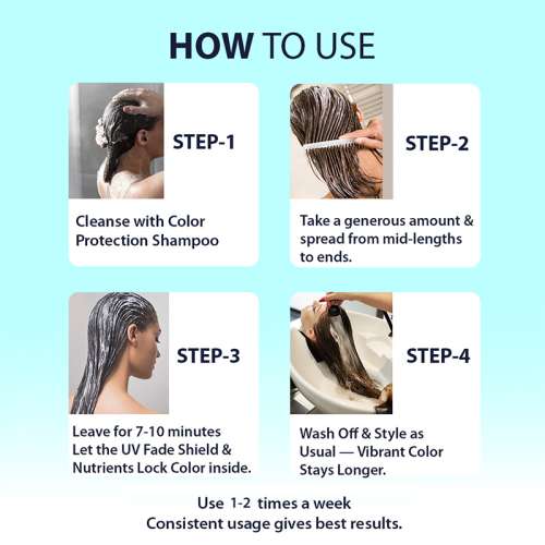 Dermistry: Color Protection Hair Mask for Chemical & Heat Treated Damaged Hair for Smoothening Shine 200ml