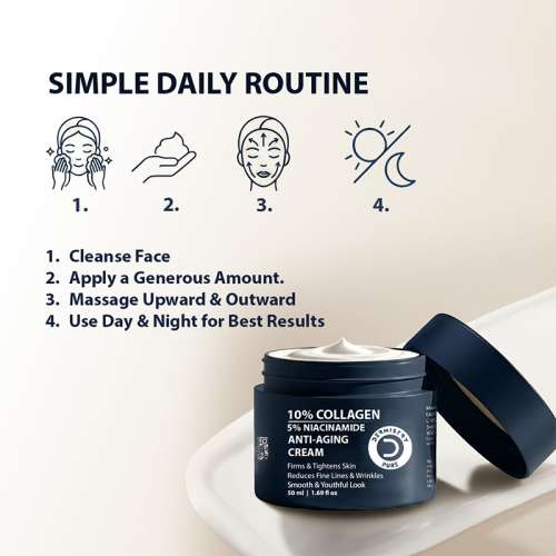Dermistry: 10% Collagen Skin Tightening Firming Anti Aging Day Night Face Cream for Ageing Wrinkles 50ml