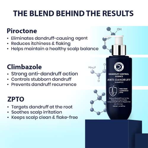 Dermistry: Anti Dandruff Shampoo Piroctone Climbazole ZPTO for Oily Itchy Flaky Scalp Dry Frizzy Hair 200ml