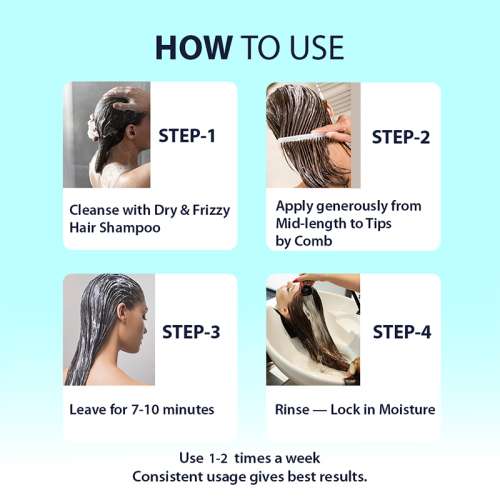 Dermistry: Dry Damaged & Frizzy Hair Mask with Hyaluronic Acid Ceramides for Hydration Frizz Control 200ml