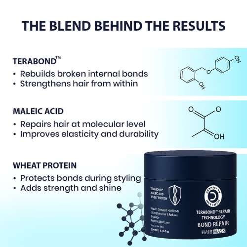 Dermistry: Bond Repair Hair Mask I Maleic Acid TeraBond Protein I Strengthening Damaged Dry Breakages 200ml