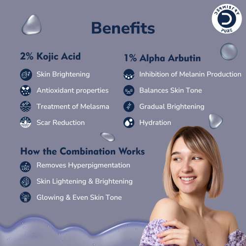 Dermistry: 2% Kojic Acid Alpha Arbutin Pigmentation Removal Spots Correcting Glowing Skin Face Serum 30ml