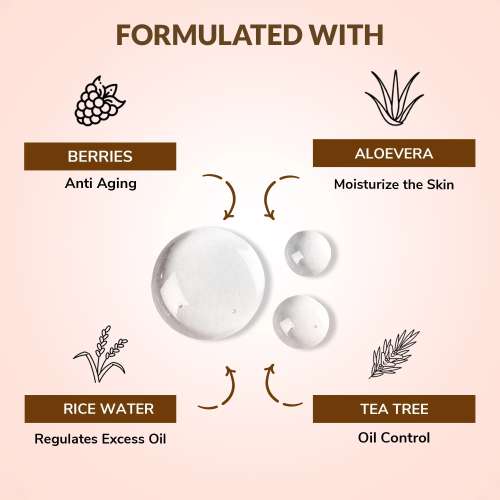 Mirabelle: Glossy skin facial sheet mask Pack of 10 