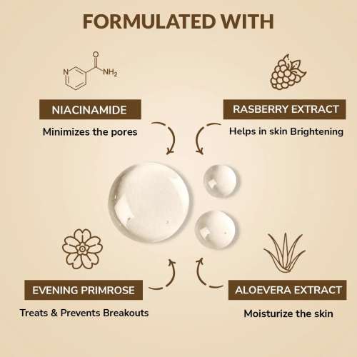 Mirabelle: Fairness Facial Mask Pack of 6 