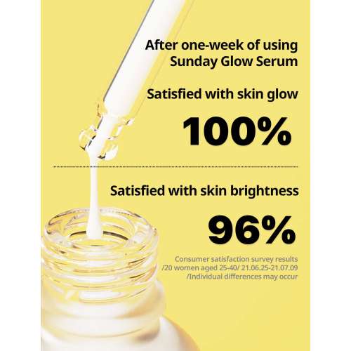 Frankly: Sunday Glow Serum | 5% Niacinamide | Boron Nitride | Tone Up | Arbutin | Dark Spot Correcting | Instant Glow | Korean Skincare | 37ml