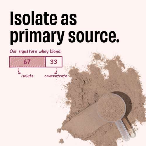 The Whole Truth: Whey Protein Isolate+Concentrate  Light Cocoa 1 kg (2.2 lbs)  24g Protein/Scoop  6.6g BCAA  100% Authentic Whey & No Adulteration  Clean, Light & Easy to Digest