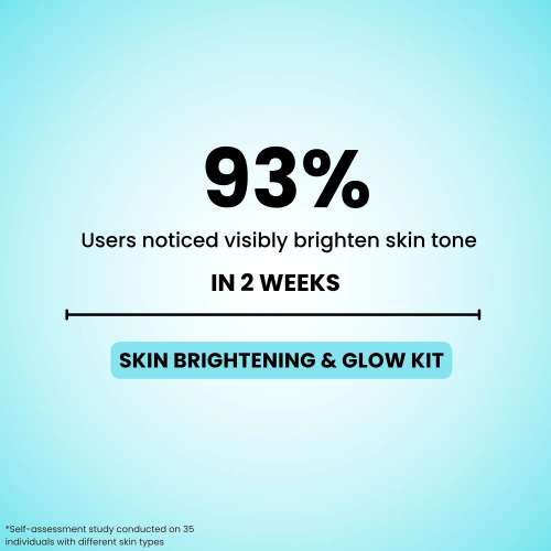 Mirabelle: Hydration + Skin Barrier Repair Combo Pack of 3