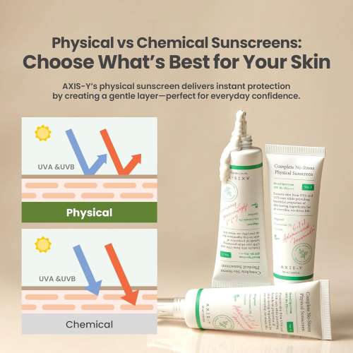 AXIS-Y: Complete No-Stress Physical Sunscreen | SPF 50+ PA++++ | UV Protection | Mineral Sunscreen | Sensitive Skin | 50ml