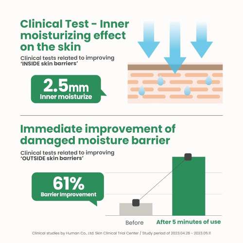 AXIS-Y: Panthenol 10 Skin Smoothing Shield Cream | Skin Barrier Shield | Smoothing | Deep Hydration | 50ml