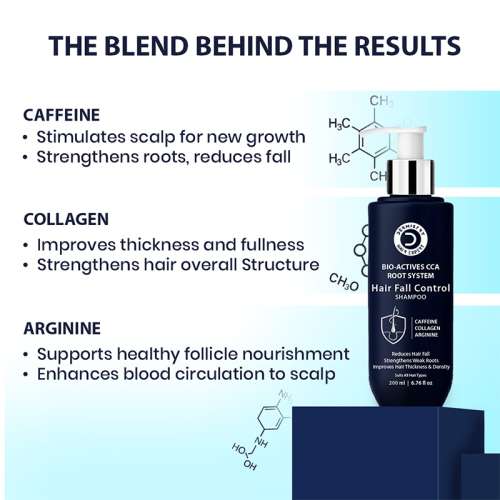 Dermistry: Anti Hair Fall Shampoo Caffeine Collagen for Root Strengthening Breakage Thinning Control 200ml