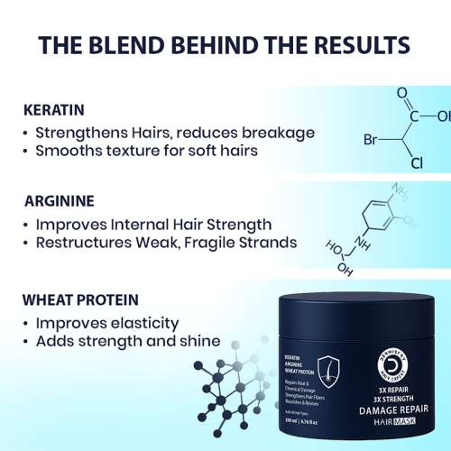 Dermistry: Keratin Argan Oil Protein Hair Mask for Damage Repair Breakages Split Ends Dry Dull Hair 200ml