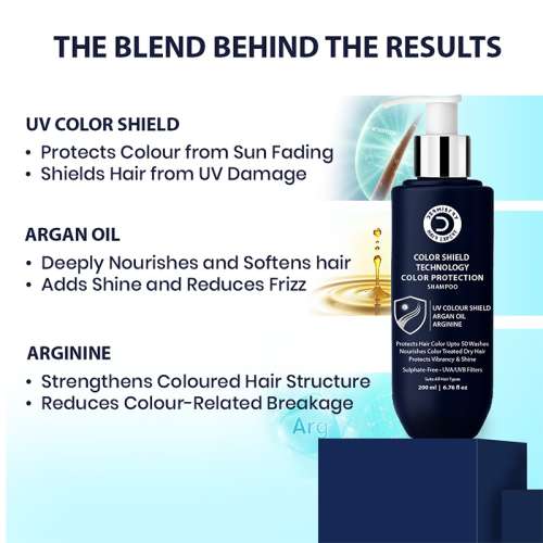 Dermistry: Sulphate Free Color Protection Shampoo for Smoothening Shine of Chemical Heat Treated Hair 200ml