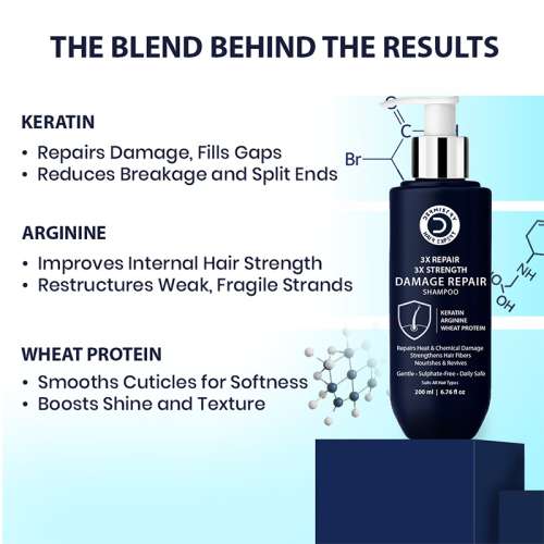 Dermistry: Damage Repair Shampoo Sulphate Free Keratin Protein for Breakage Control Dry Damaged Hair 200ml