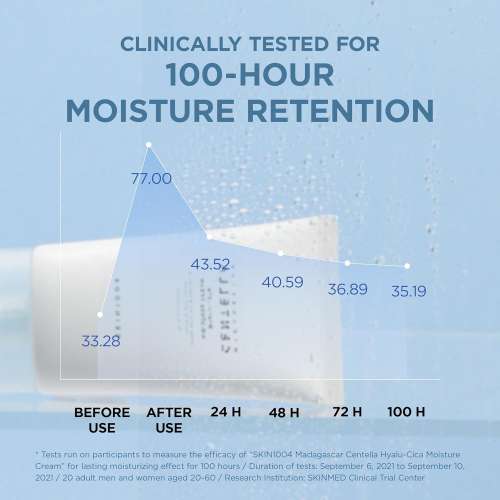 SKIN1004: Madagascar Centella Hyalu-Cica Moisture Cream  | Calming Care | Sensitive Skin | Moisturizer | Barrier Support | 75ml