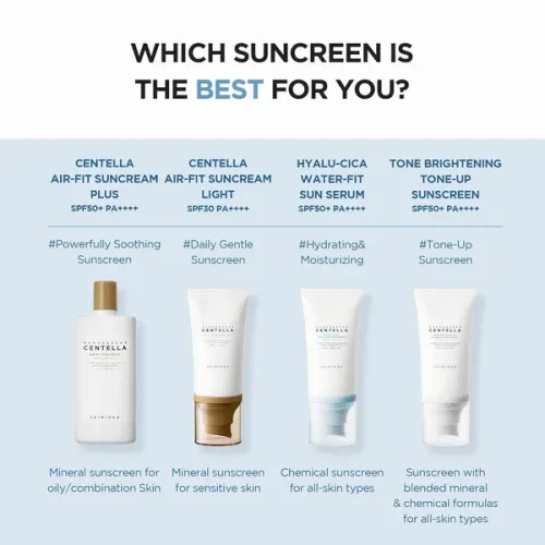 SKIN1004: Madagascar Centella Hyalu-Cica Water-Fit Sun Serum  | Calming Care | Sensitive Skin | UV Protection | Daily Sunscreen | 15ml