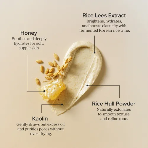 Beauty of Joseon: Ground Rice and Honey Glow Mask – Wash Off Mask | Mask