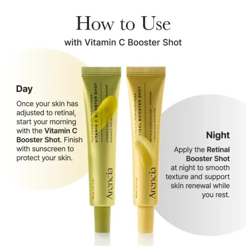 Arencia: Retinal Booster Shot Serum with 2% Retinal & Caffeine For Pore Tightening & Firming | Pore Tightening | Firming | 30ml