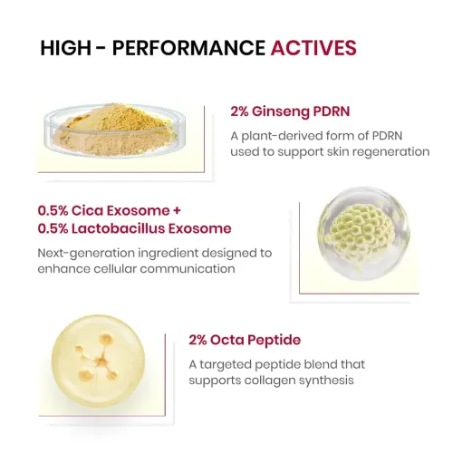 SkinInspired: PEP Booster PhytoPDRN Serum | Skin Repair & Regeneration | Anti-Ageing Serum | 24ml