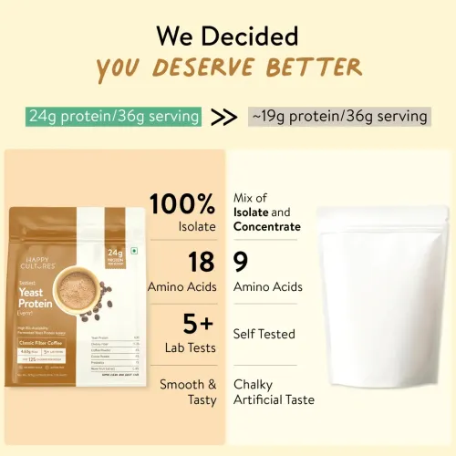 Happy Cultures: Unflavoured Fermented Yeast Protein Isolate|31g Protein|PDCAAS of 1|No Bloat, Vegan, Heat-Stable | Has All 9 Essential Amino Acids | Mixes into Any Dish | 505gm
