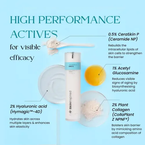 SkinInspired: Hydration Shots Serum | Deep Hydration | Plumping & Moisturizing Serum | 30ml