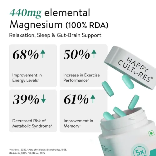 Happy Cultures: 5X Total Magnesium Capsules - 1400mg | 440mg Elemental Magnesium | With Vitamin D3, K2, B6 & B12 | Supports Deep Sleep, Muscle Recovery & Heart Health |100gm|60 Tablets
