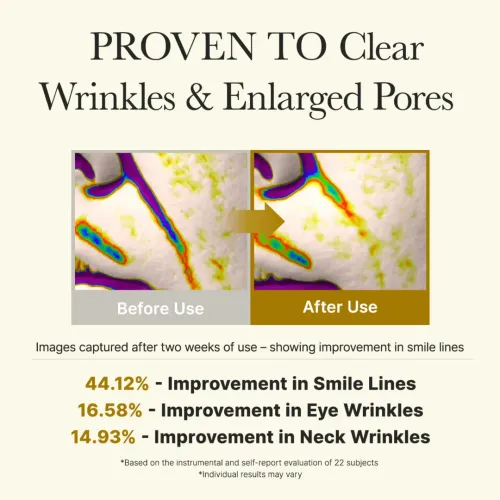 Arencia: Retinal Booster Shot Serum with 2% Retinal & Caffeine For Pore Tightening & Firming | Pore Tightening | Firming | 30ml