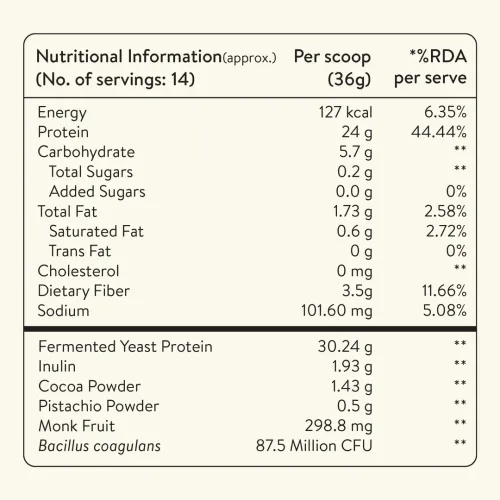 Happy Cultures: Dubai Kunafa Chocolate Fermented Yeast Protein Isolate|24g Protein|PDCAAS of 1|No Bloat, Heat-Stable | Has All 9 Essential Amino Acids| 505gm