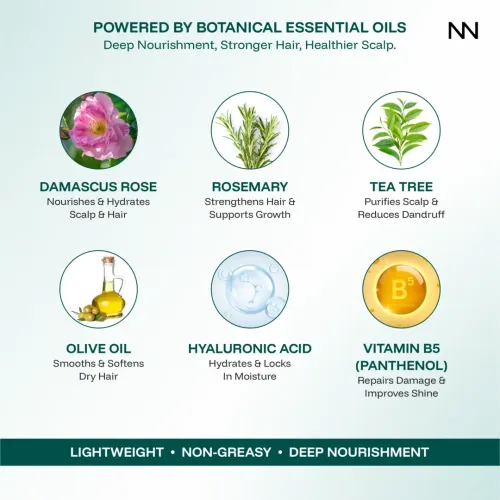 CINCINNUS: Essential Oil Scented Nourish And Repair Shampoo For All Hair Type 300ml