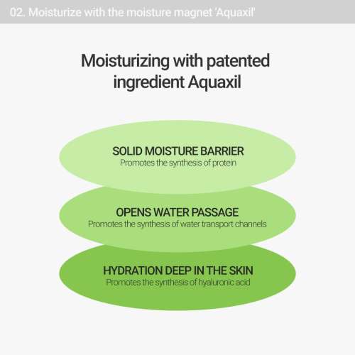 Rovectin: Calming Lotus Toner | Hydrating & Soothing Face Toner | Pore Refining | Refreshing Skincare | 200ml