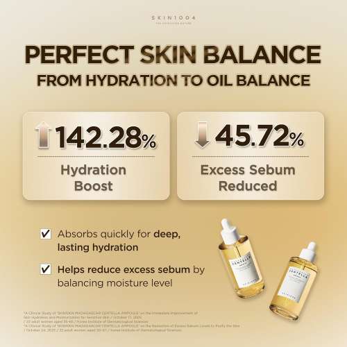 SKIN1004: Madagascar Centella Ampoule  | Calming Care | Sensitive Skin | Hydrating | Glow Boost | 55ml