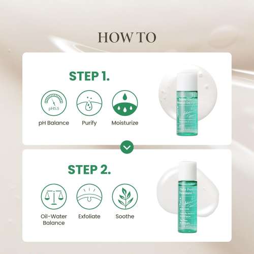 AXIS-Y: The Mini Glow Set | Brightening | Skin Radiance | Travel-Friendly | Starter Kit | 8ml+5ml+5ml+5ml