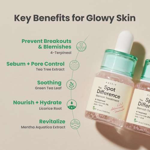 AXIS-Y: Spot the Difference Blemish Treatment | Acne Spot Care | Blemish Reduction | Targeted Treatment | Pore Clearing | 15ml
