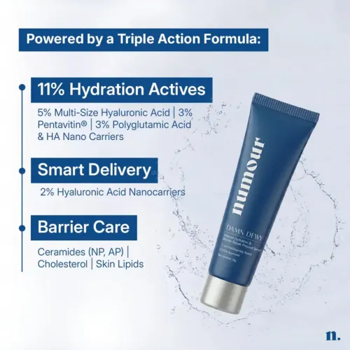 Numour: Damn Dewy Intense Hydration & Barrier Repair| Pressed Serum| Travel Pack | 10gm