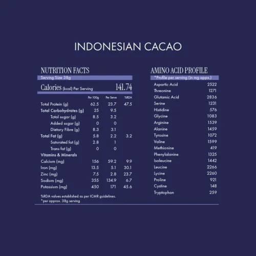 COSMIX: No-Nonsense Fermented Yeast Protein Powder | Indonesian Cacao | 24g Protein Per Serving |Muscle Recovery & Daily Nutrition | 500gm