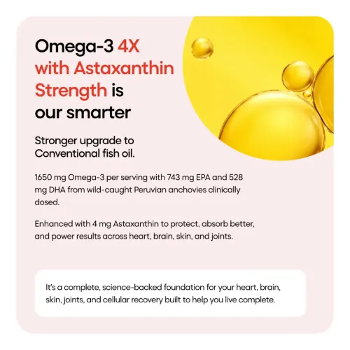 YourHappyLife: Omega-3 4X Strength Fish Oil with Astaxanthin | 743mg EPA & 528mg DHA | Brain, Heart, Joint & Skin Health Support | 50 Softgels