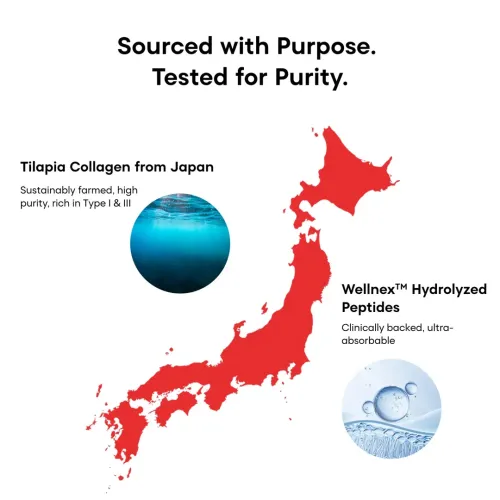 YourHappyLife: 10,000mg Marine Collagen Peptides with Vitamin C | Unflavored Collagen Powder | Supports Skin, Joints, Hair & Nails | 250gm | 25 Sachet