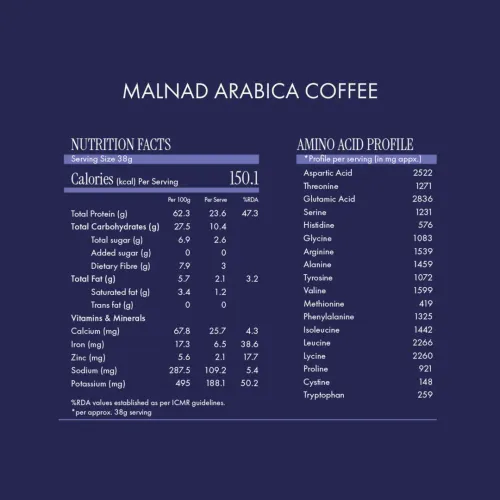 COSMIX: No-Nonsense Fermented Yeast Protein Powder | Malnad Arabica Coffee | 24g Protein Per Serving | Muscle Recovery & Daily Nutrition | 500gm
