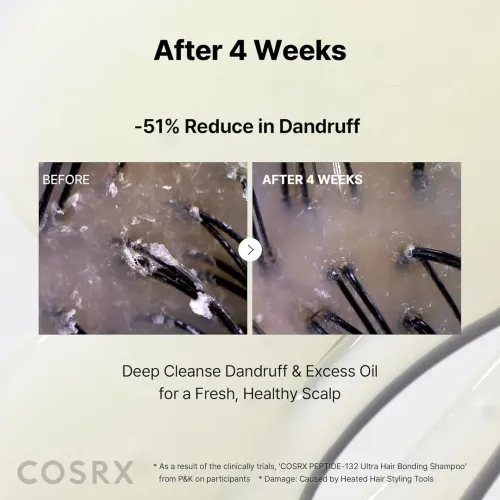 COSRX: Peptide-132 Ultra Perfect Hair Bonding Shampoo | Damage Repair | Hair Strengthening | Nourishing Hair Care | 200ml