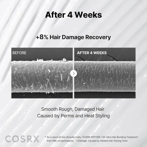 COSRX: Peptide-132 Ultra Perfect Hair Bonding Treatment | Deep Repair | Damaged Hair Care | Protein Hair Mask | Smooth & Soft Hair | 120ml