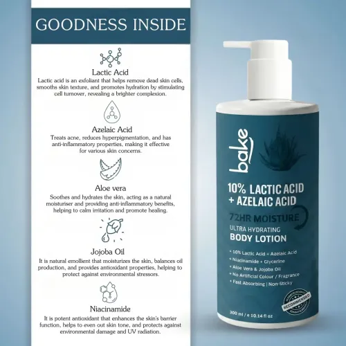 Bake Cosmetics: 10% Lactic Acid Body Lotion for Bumpy Skin, Exfoliates & Reduces Body Acne