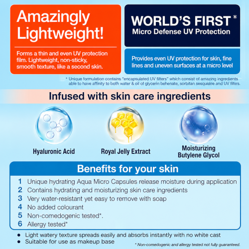 Biore: UV Aqua Rich Watery Essence Sunscreen SPF 50+ PA++++ - m | UV Protection | Lightweight Finish | Hydrating | Daily Defense | 50g