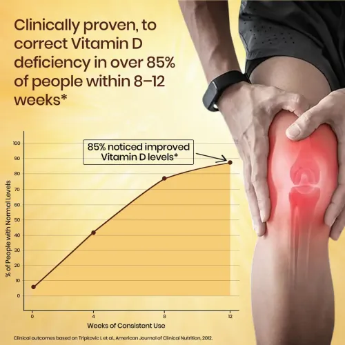Vlado's Himalayan Organics: Vitamin D3 5000IU - Chewable Vitamin D Tablets | Cholecalciferol Vitamin D3 Supplement for Bone & Immunity | For Men And Women | Orange Flavour - 60 Tablets